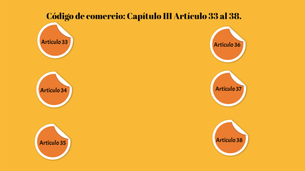 Artículo 3 Del Código De Comercio view.genial.ly