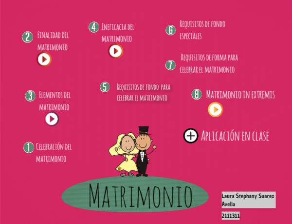Matrimonio