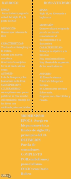 ESP