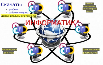Информатика